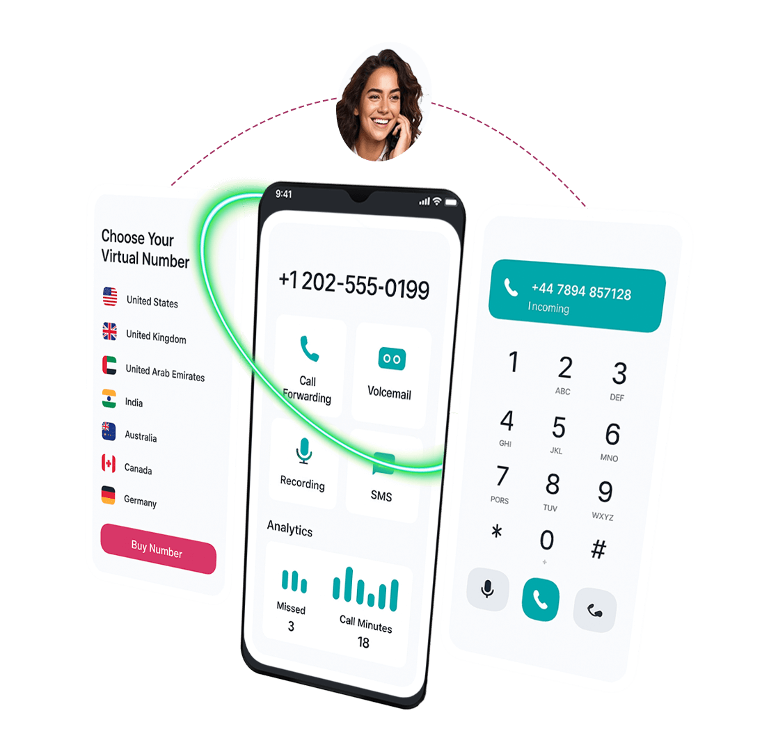 virtualnumbers3