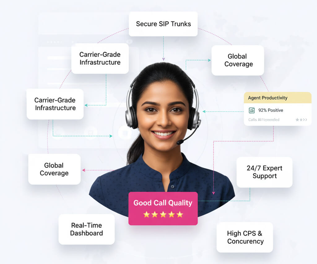 voip4