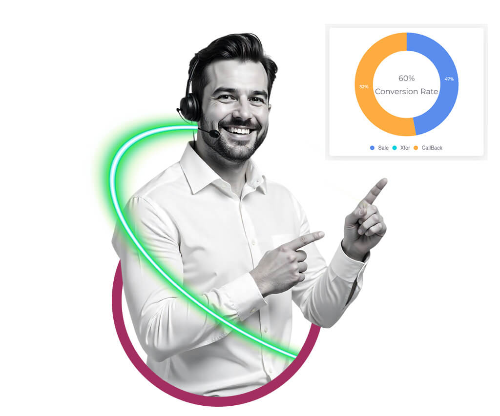 voip7