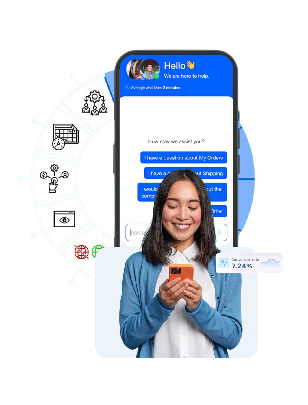 smsapi8