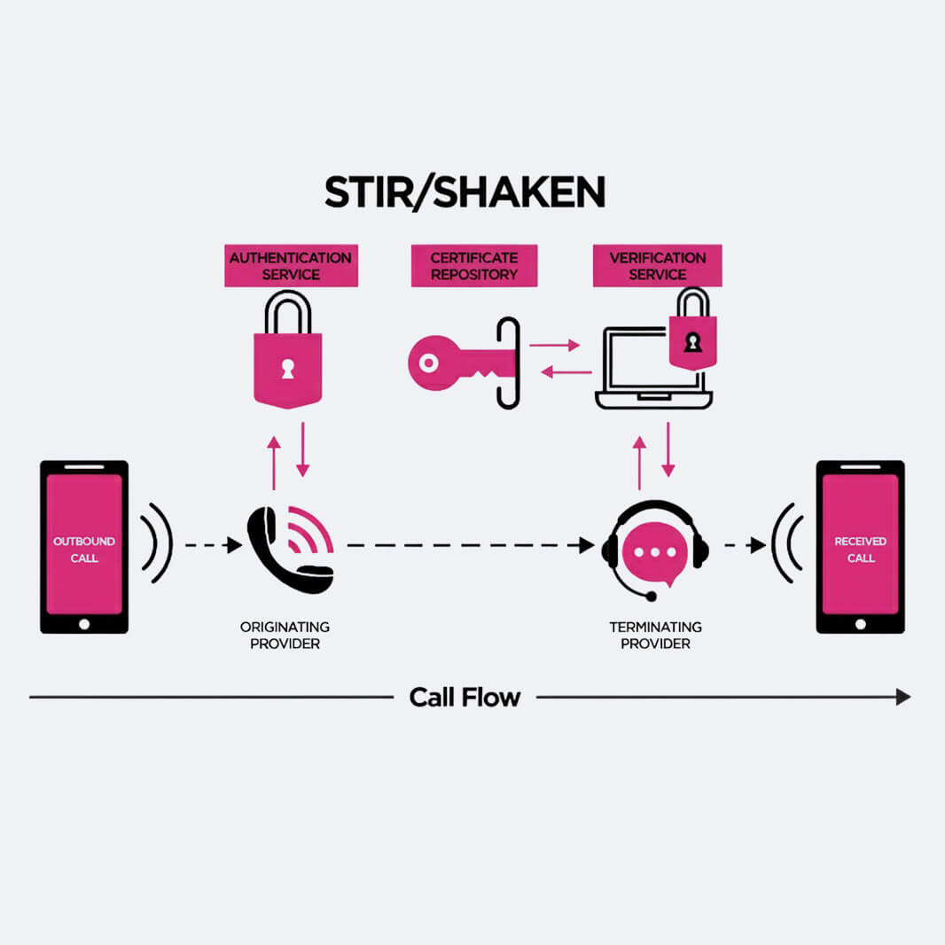 stirshakenfeatures3 (1)